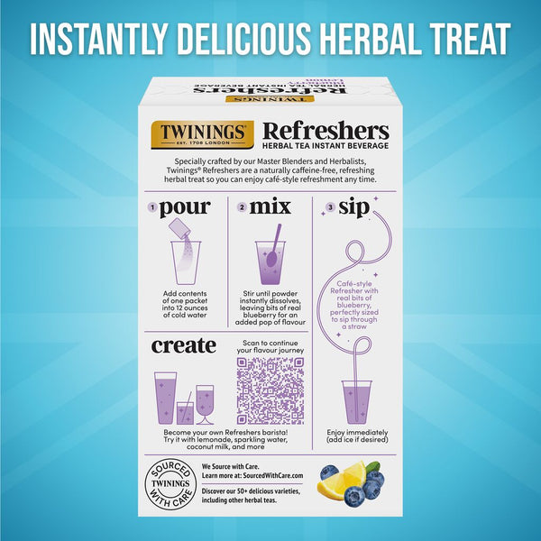 Blueberry Lemon Refreshers