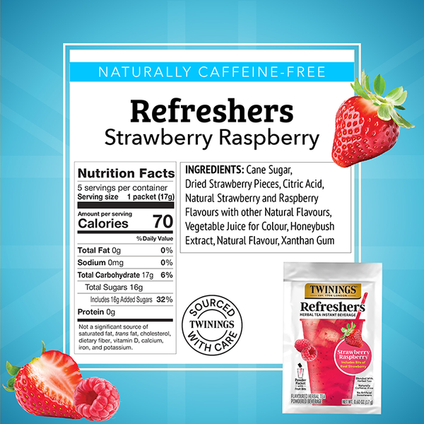 Strawberry Raspberry Refreshers